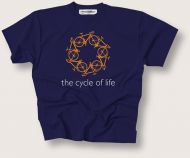  Cycle Of Life