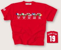 Welsh Grand Slam 2019