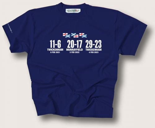 Scotland Calcutta Cup Hat Trick