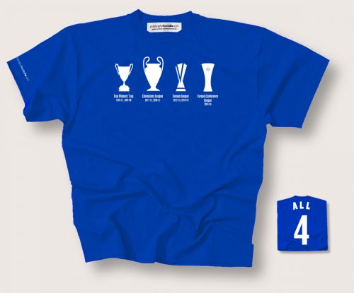 Chelsea All Four European Record