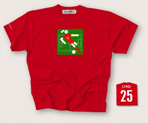 Wales Women Euro 2025