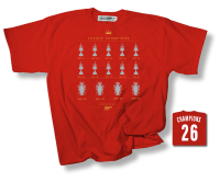 Arsenal Champions 2025-26